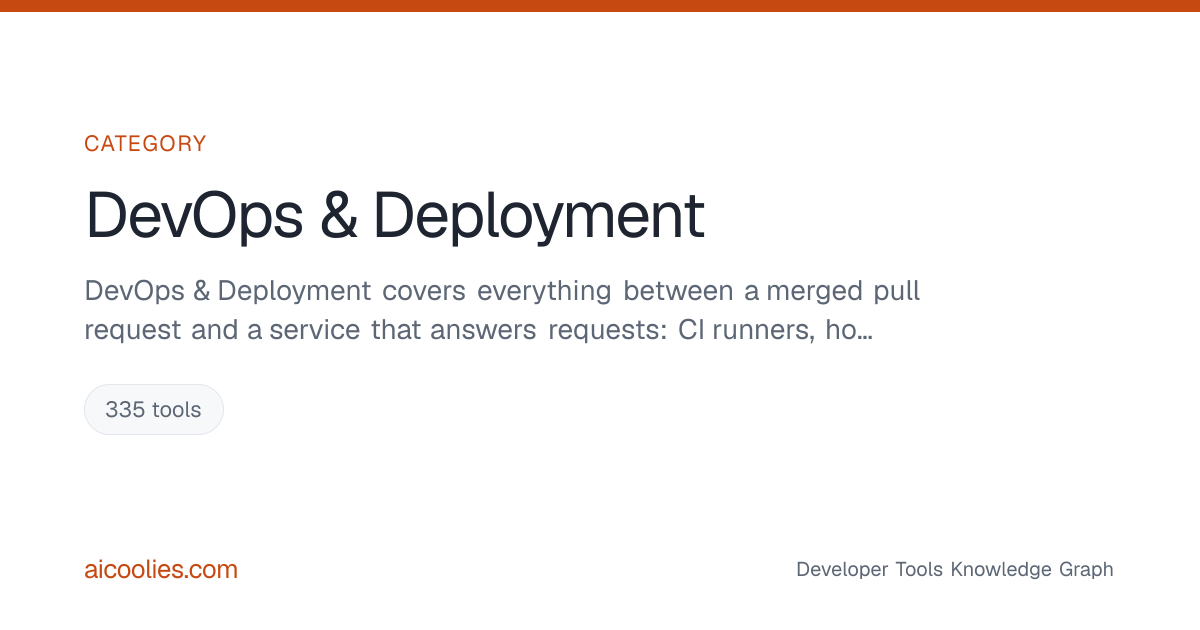Best DevOps & Deployment Tools (2025) — aicoolies