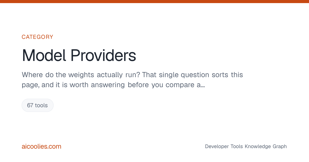 Best AI Model Providers Compared (2025) — aicoolies