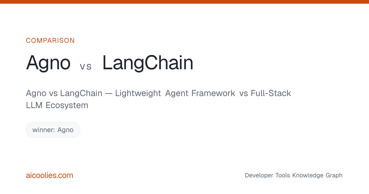 Agno vs LangChain — Lightweight Agent Framework vs Full-Stack LLM ...