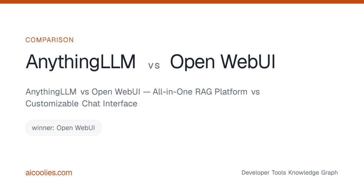 AnythingLLM vs Open WebUI — All-in-One RAG Platform vs Customizable ...