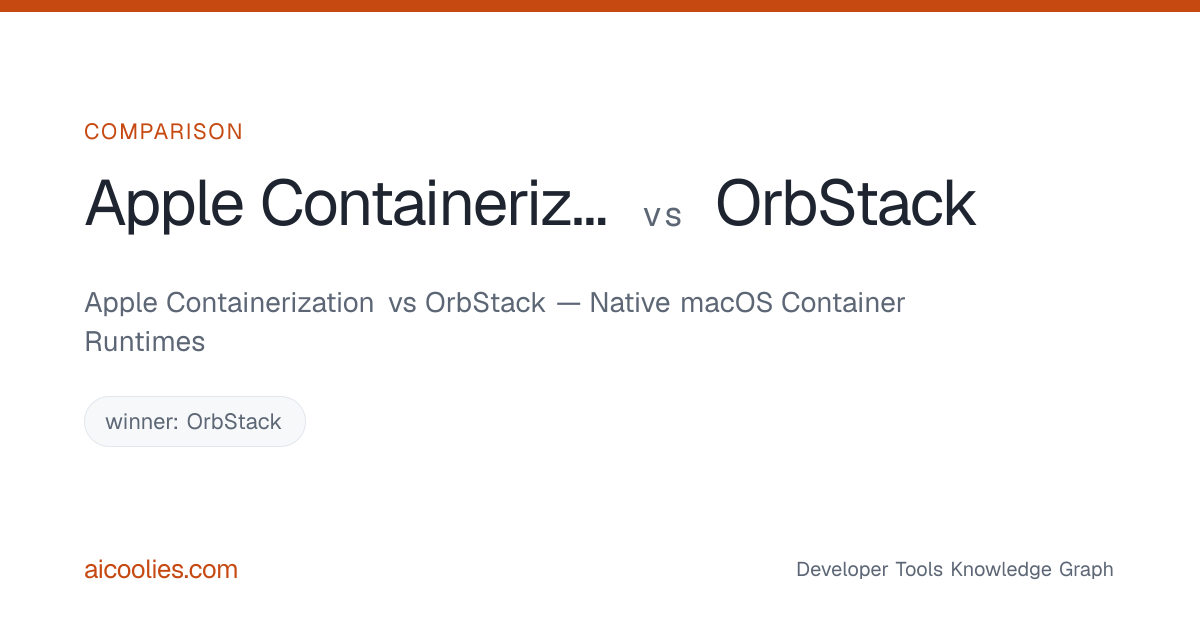 Apple Containerization vs OrbStack — Native macOS Container Runtimes ...