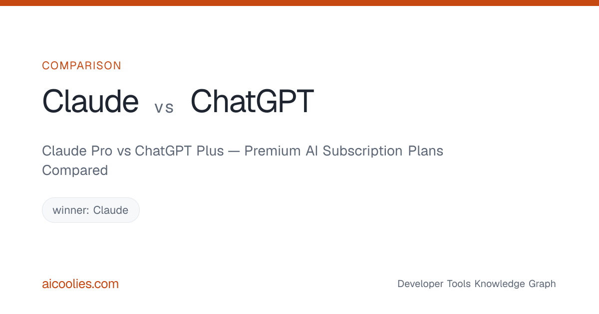 Claude Pro vs ChatGPT Plus — Premium AI Subscription Plans Compared ...