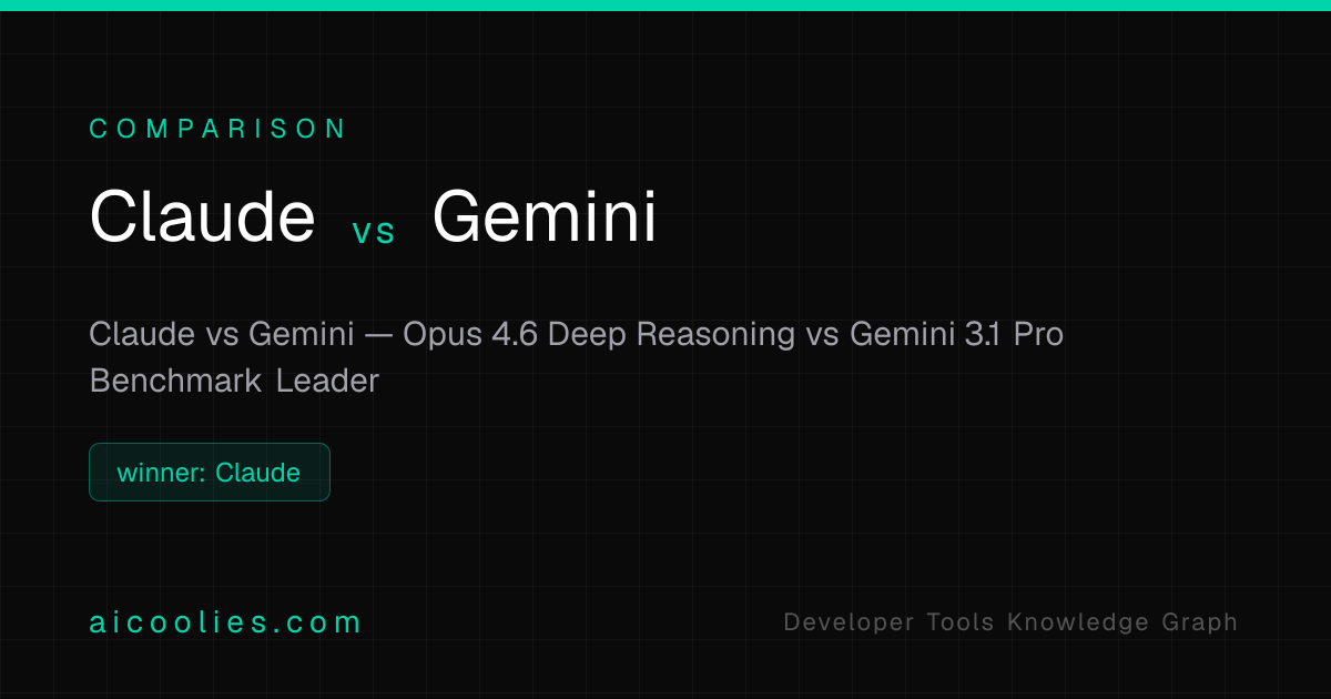 Claude vs Gemini — Opus 4.6 Deep Reasoning vs Gemini 3.1 Pro Benchmark ...