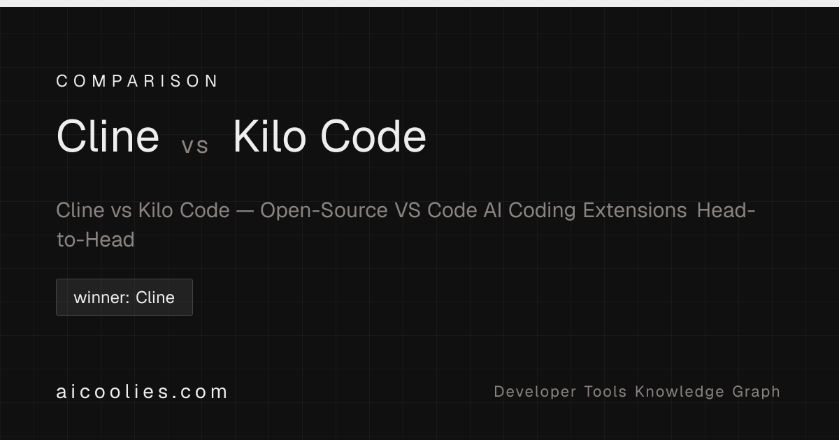Cline vs Kilo Code — Open-Source VS Code AI Coding Extensions Head-to ...