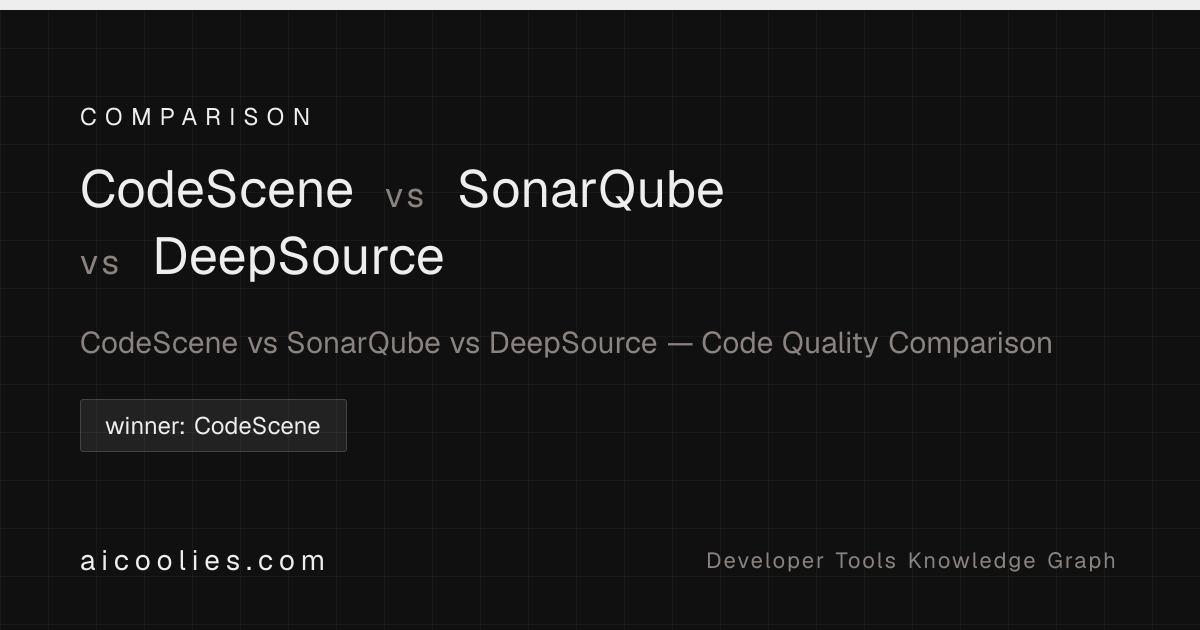CodeScene vs SonarQube vs DeepSource — Code Quality Comparison — aicoolies