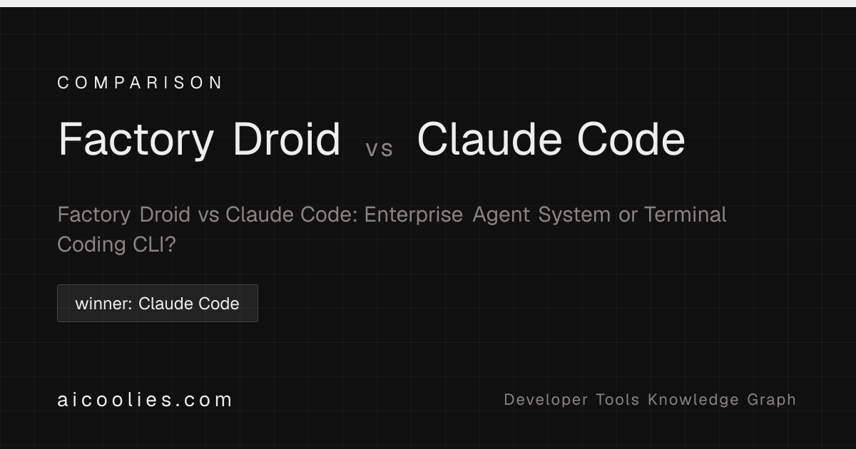 Factory Droid vs Claude Code: Enterprise Agent System or Terminal ...