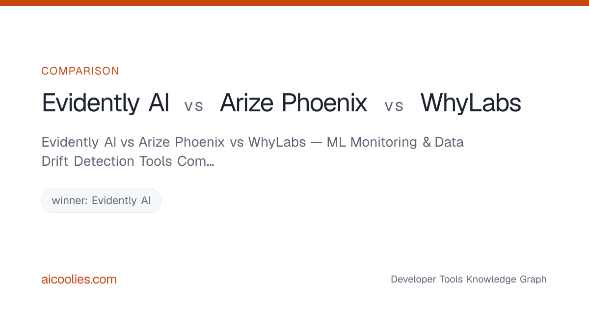 Evidently AI vs Arize Phoenix vs WhyLabs — ML Monitoring & Data Drift ...