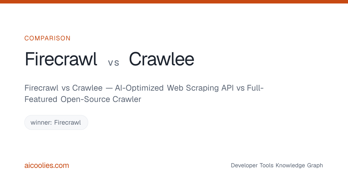 Firecrawl vs Crawlee — AI-Optimized Web Scraping API vs Full-Featured ...