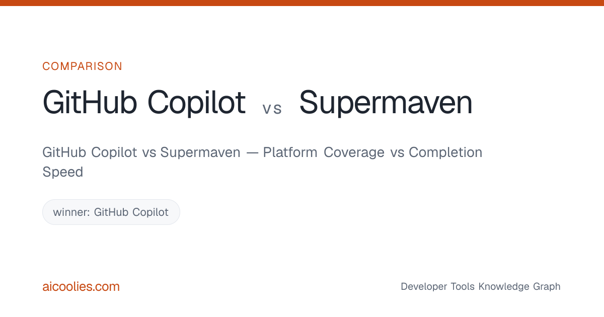 GitHub Copilot vs Supermaven — Platform Coverage vs Completion Speed ...