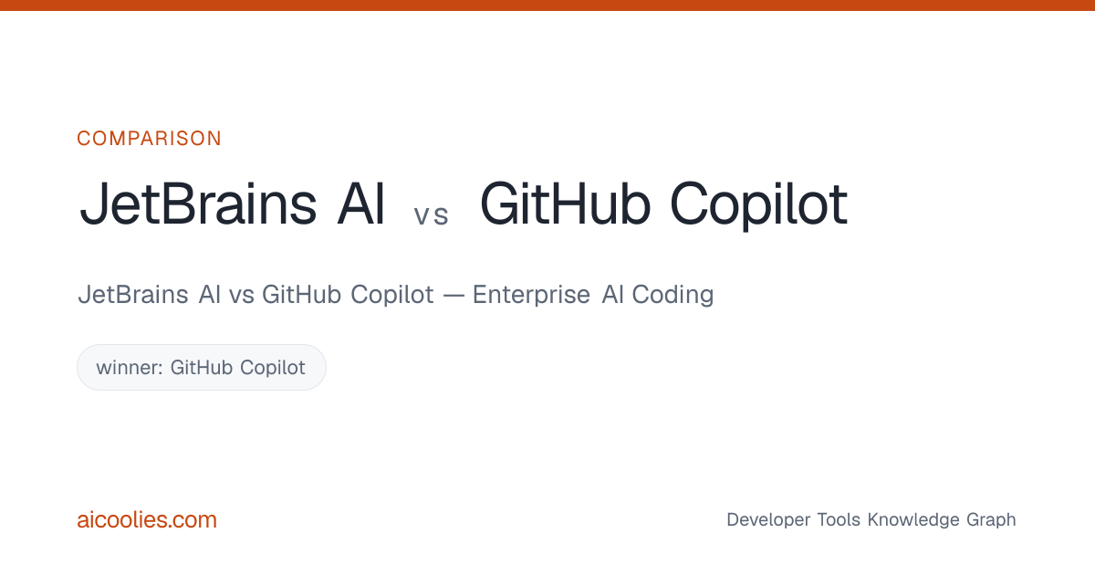 JetBrains AI vs GitHub Copilot — Enterprise AI Coding — aicoolies