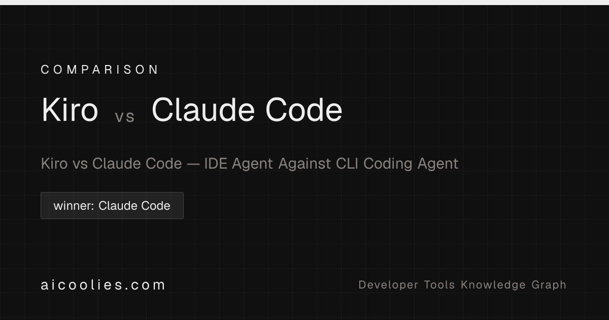 Kiro vs Claude Code — IDE Agent Against CLI Coding Agent — aicoolies