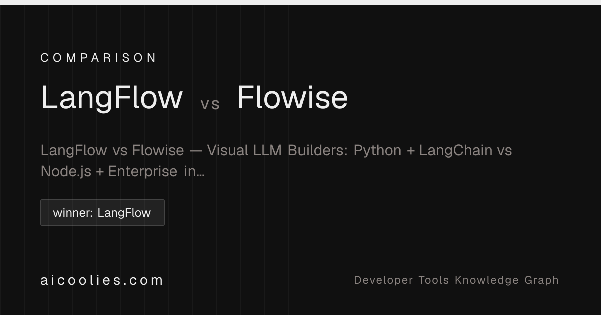 LangFlow vs Flowise — Visual LLM Builders: Python + LangChain vs Node ...