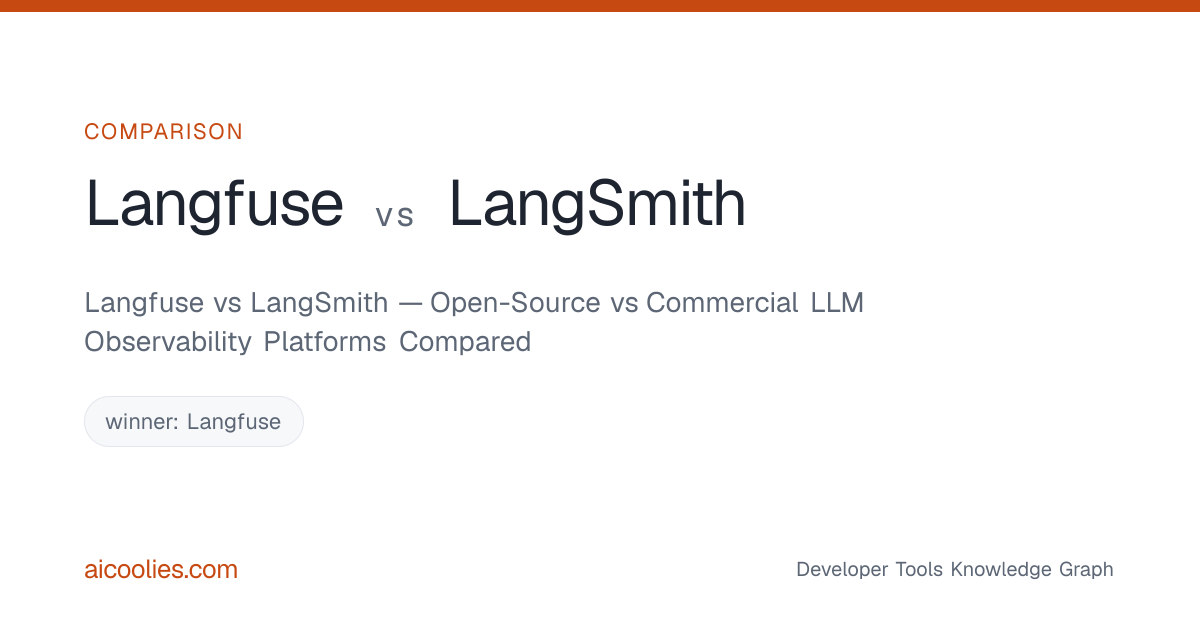 Langfuse vs LangSmith — Open-Source vs Commercial LLM Observability ...