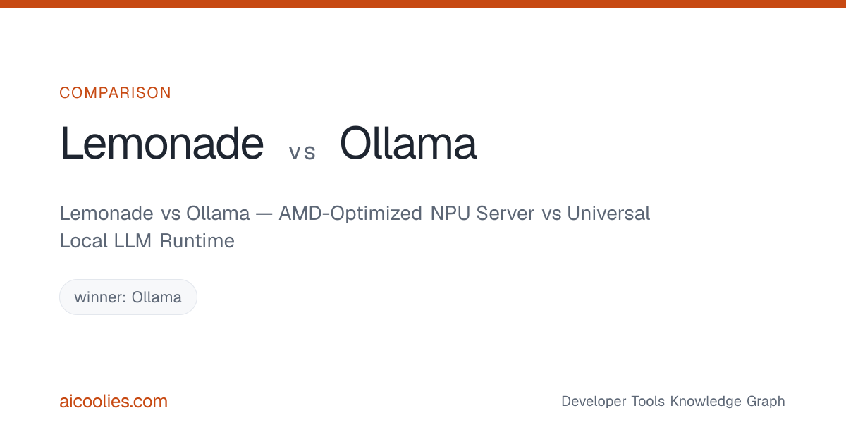 Lemonade vs Ollama — AMD-Optimized NPU Server vs Universal Local LLM ...