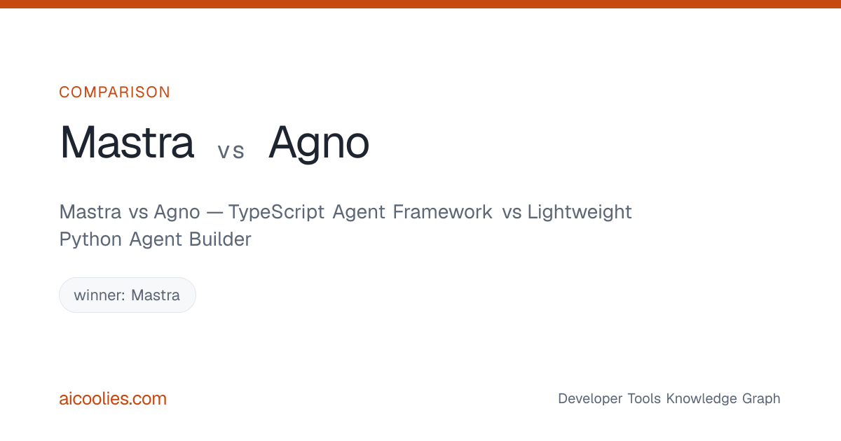 Mastra vs Agno — TypeScript Agent Framework vs Lightweight Python Agent ...