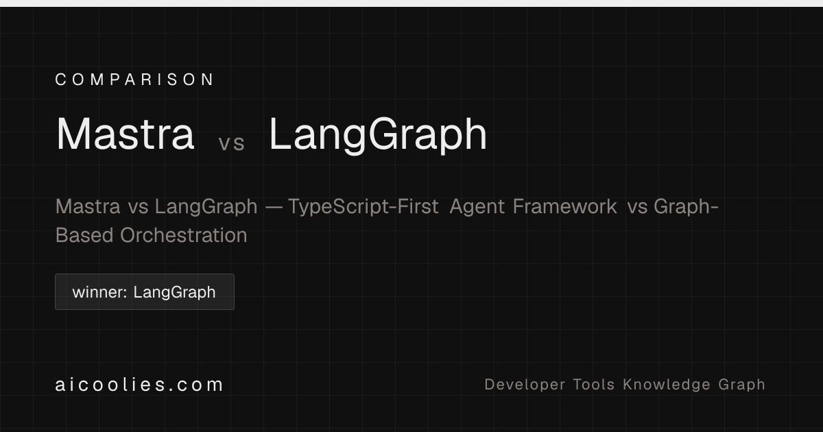 langgraph: python vs. typescript stack Images High... Mastra vs LangGraph — TypeScript-First Agent Framework vs Graph-Based ...