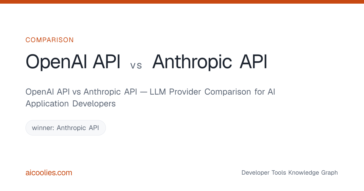 OpenAI API vs Anthropic API — LLM Provider Comparison for AI ...