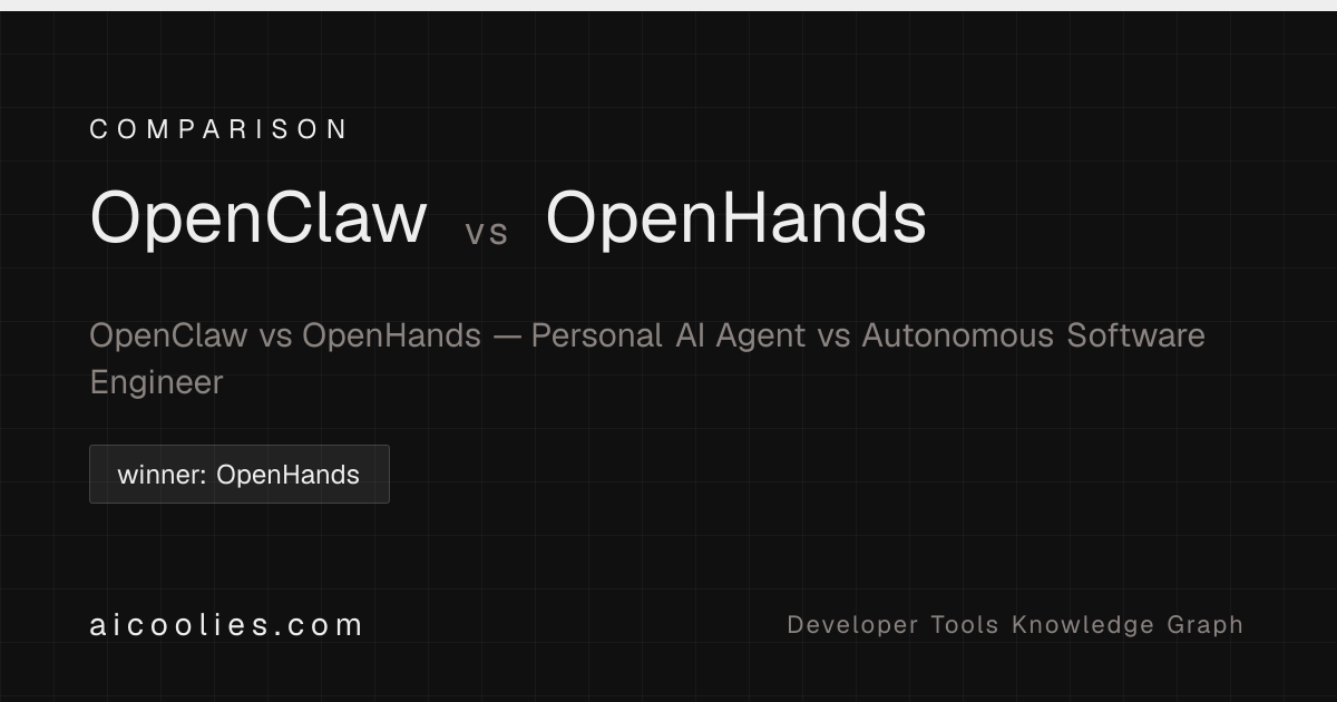 OpenClaw vs OpenHands — Personal AI Agent vs Autonomous Software ...