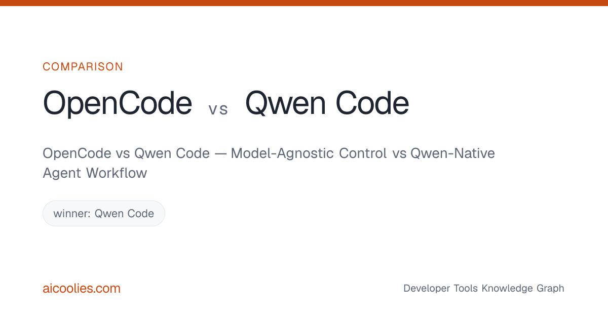 OpenCode vs Qwen Code — Model-Agnostic Control vs Qwen-Native Agent ...