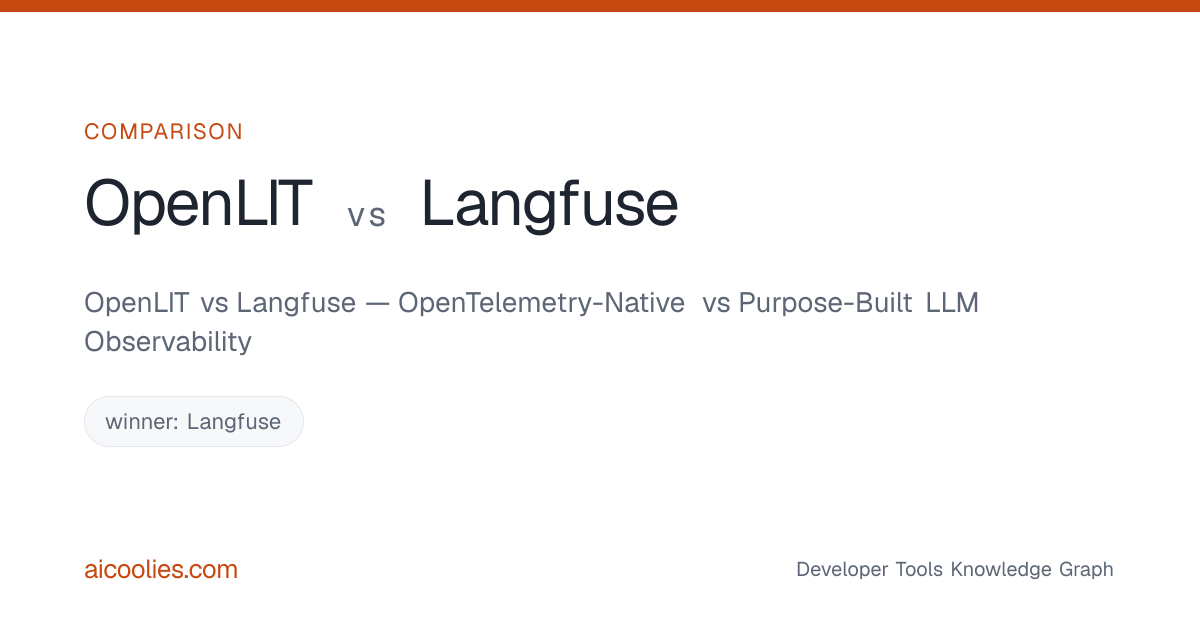 OpenLIT vs Langfuse — OpenTelemetry-Native vs Purpose-Built LLM ...