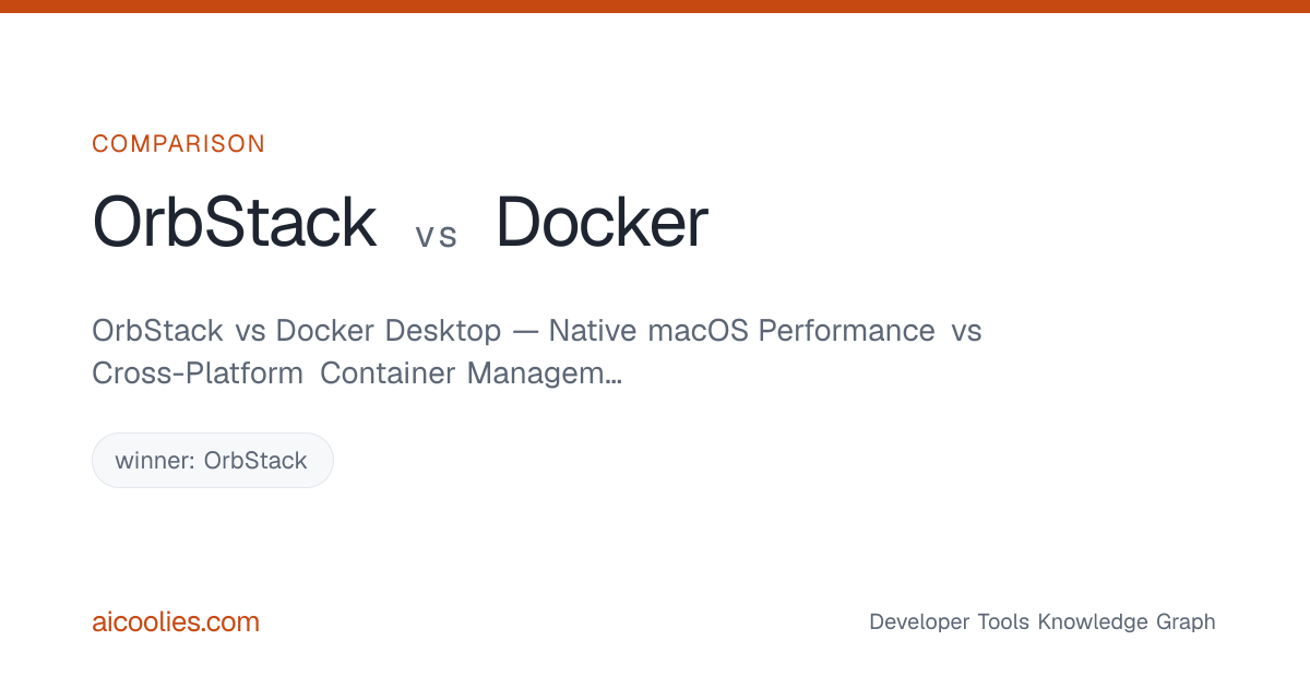 OrbStack vs Docker Desktop — Native macOS Performance vs Cross-Platform ...