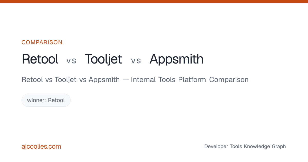 Retool vs Tooljet vs Appsmith — Internal Tools Platform Comparison ...