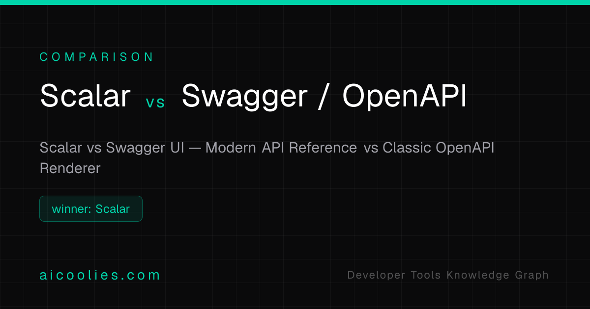 Scalar vs Swagger UI — Modern API Reference vs Classic OpenAPI Renderer ...
