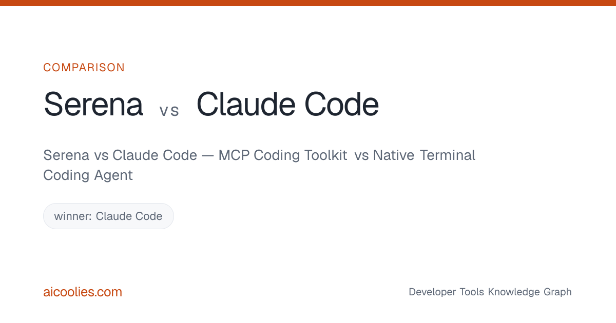 Serena vs Claude Code — MCP Coding Toolkit vs Native Terminal Coding ...