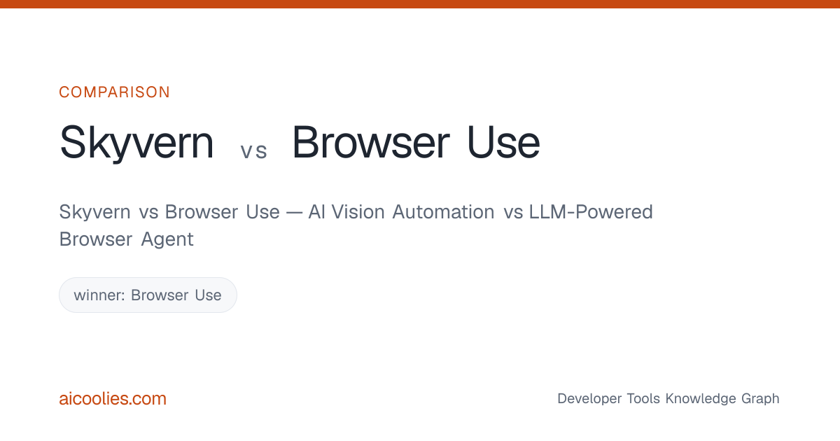 Skyvern vs Browser Use — AI Vision Automation vs LLM-Powered Browser ...