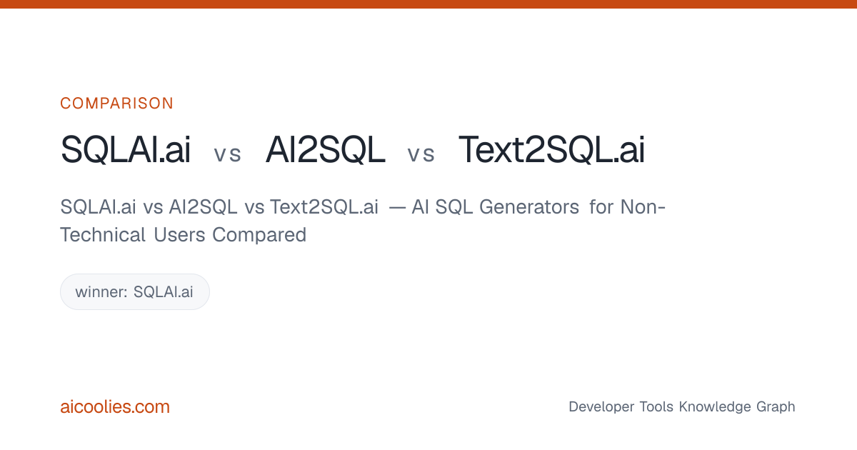 SQLAI.ai vs AI2SQL vs Text2SQL.ai — AI SQL Generators for Non-Technical ...