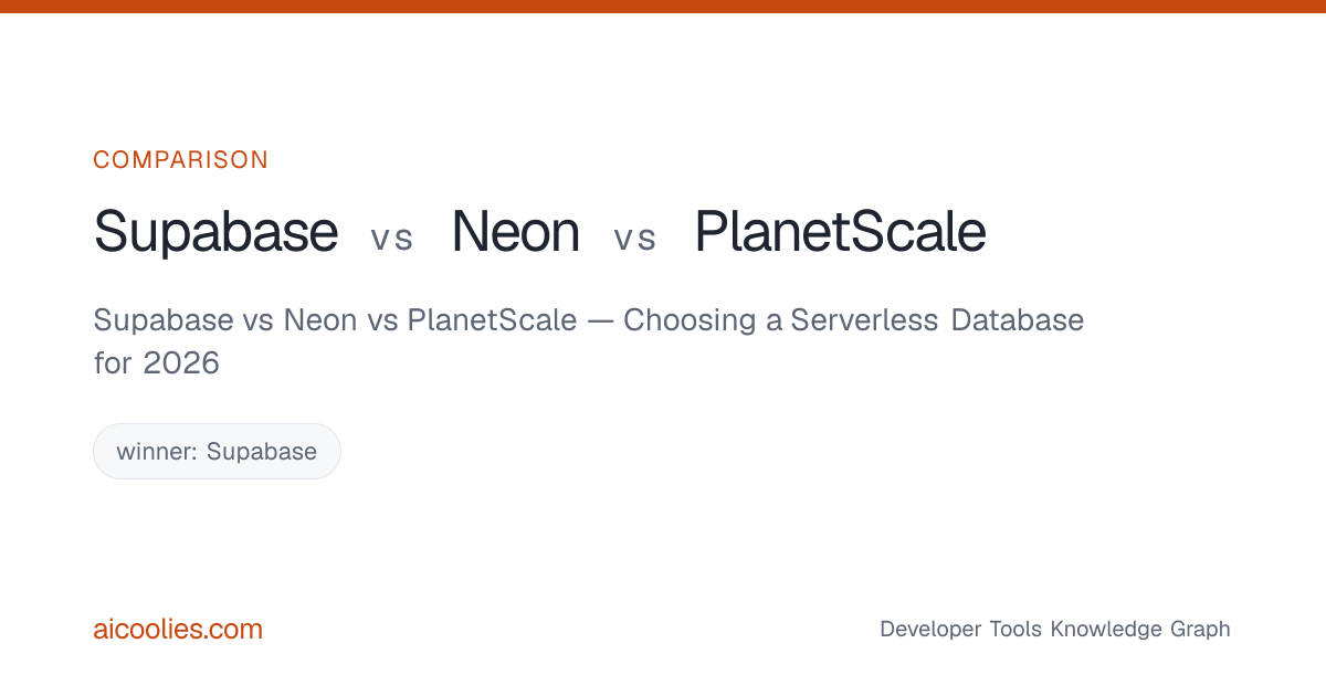 Supabase vs Neon vs PlanetScale — Choosing a Serverless Database for ...