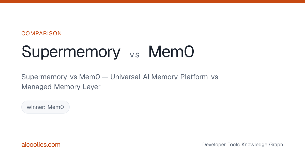 Supermemory vs Mem0 — Universal AI Memory Platform vs Managed Memory ...