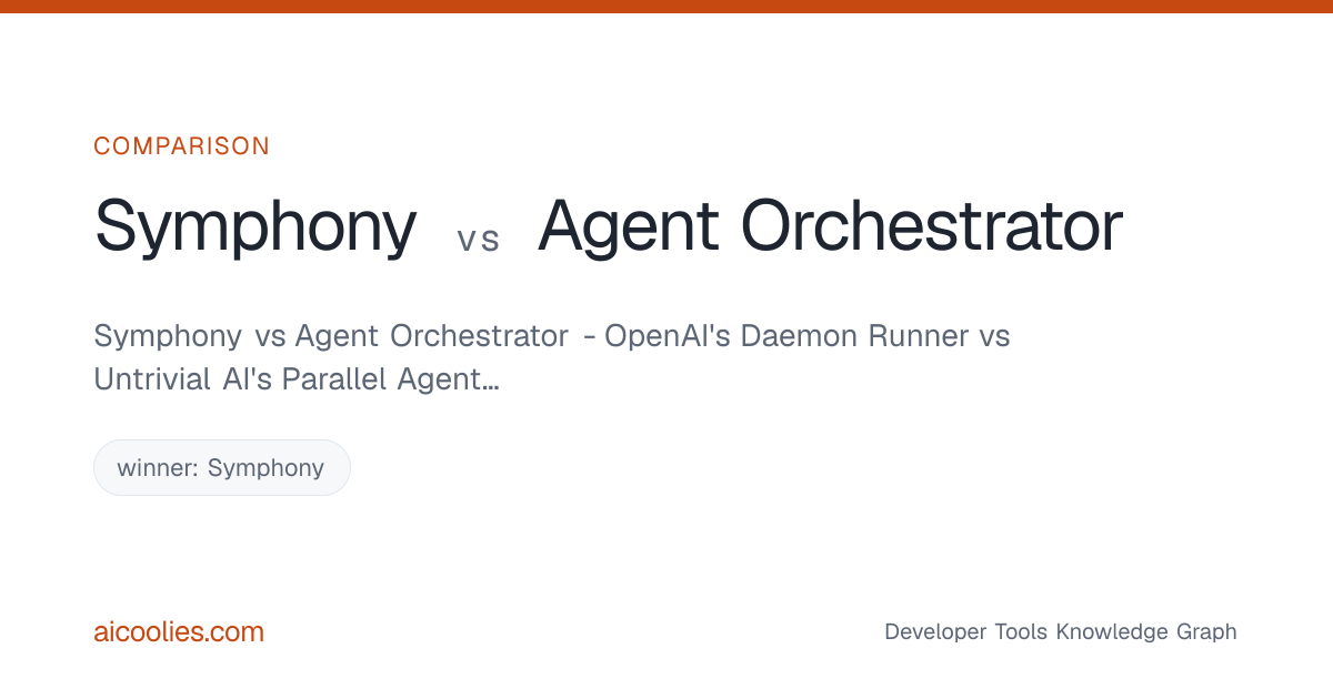 Symphony vs Agent Orchestrator - OpenAI's Daemon Runner vs AgentWrapper ...