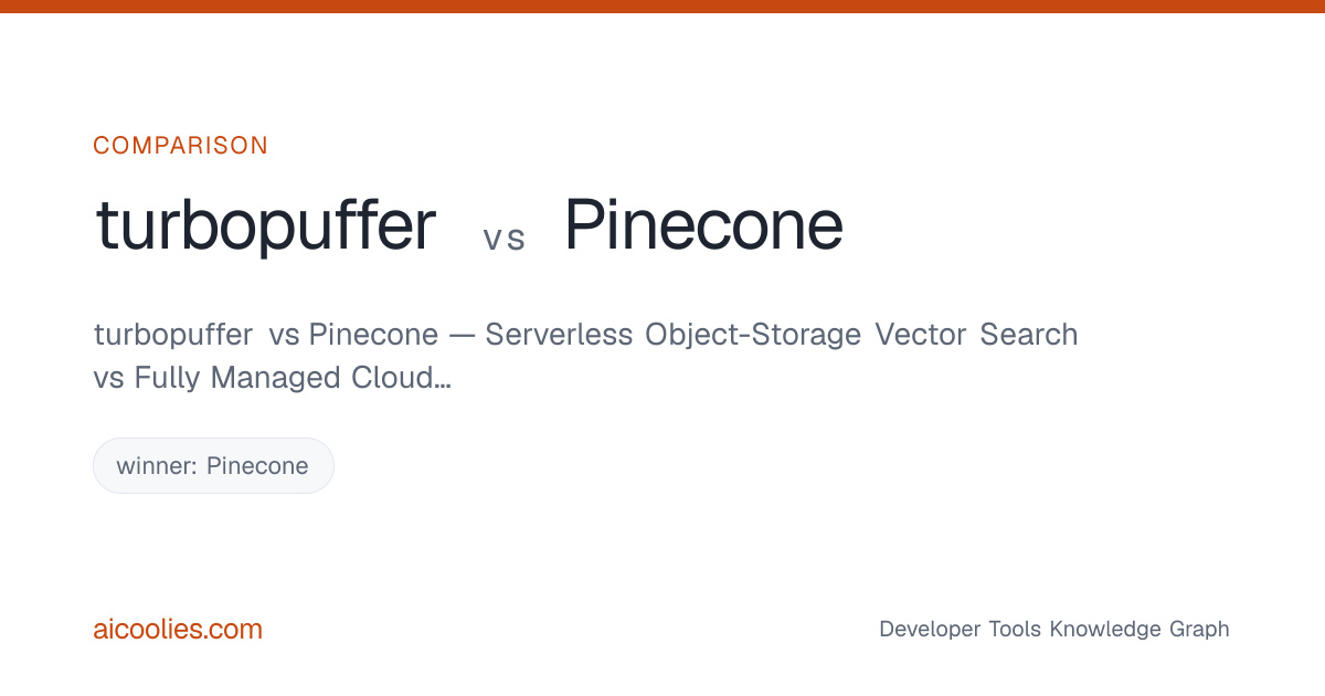 turbopuffer vs Pinecone — Serverless Object-Storage Vector Search vs ...
