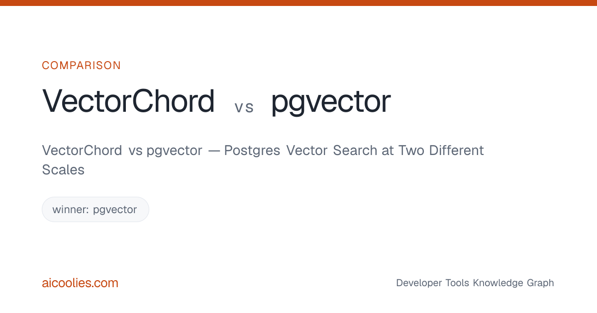VectorChord vs pgvector — Postgres Vector Search at Two Different ...