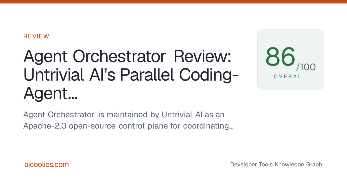 Agent Orchestrator Review: AgentWrapper’s Parallel Coding-Agent Control ...