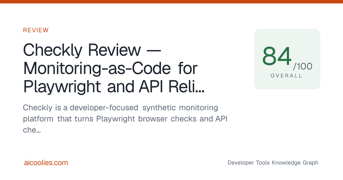 Checkly Review — Monitoring-as-Code for Playwright and API Reliability ...
