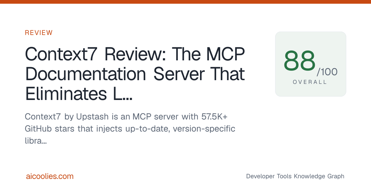 Context7 Review: The MCP Documentation Server That Eliminates LLM ...