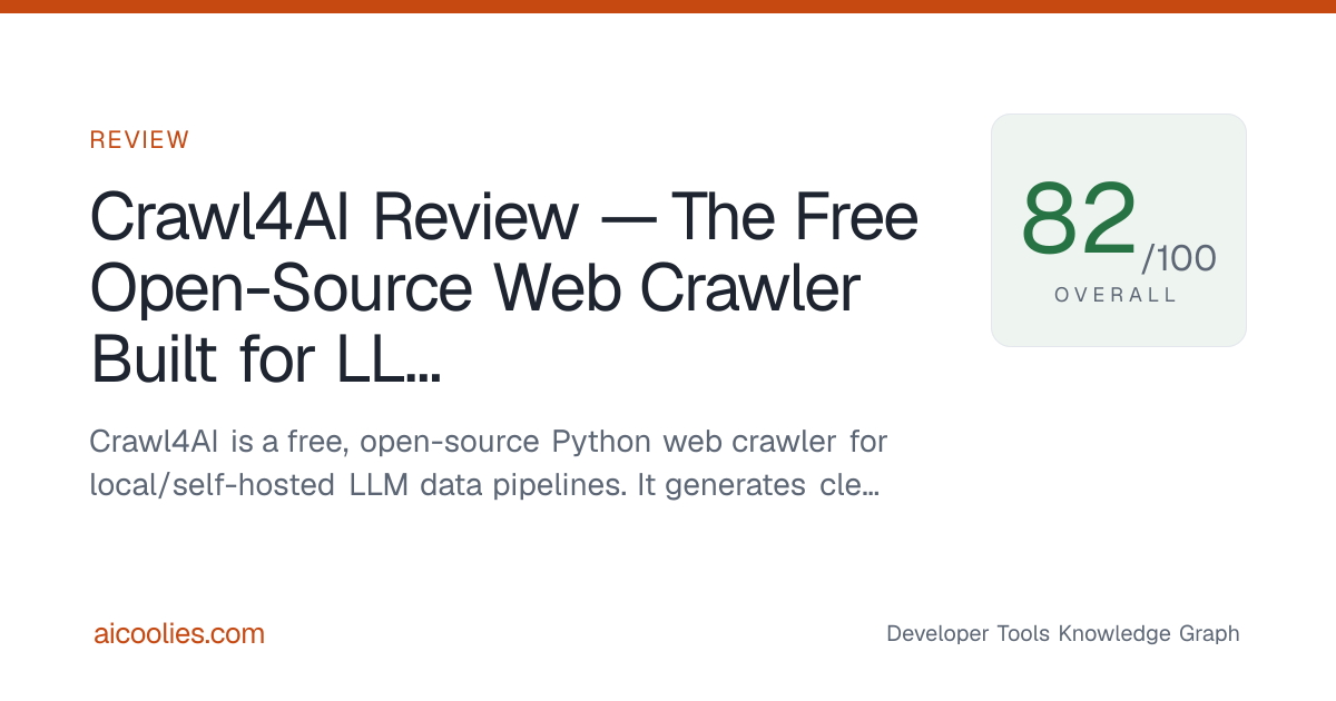Crawl4AI Review — The Free Open-Source Web Crawler Built for LLM Data ...