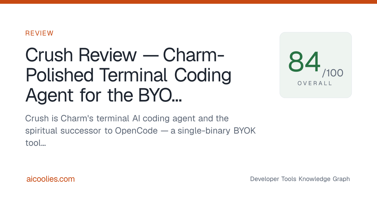 Crush Review — Charm-Polished Terminal Coding Agent for the BYOK ...