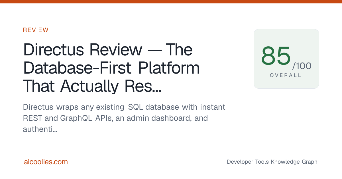 Directus Review — The Database-First Platform That Actually Respects ...
