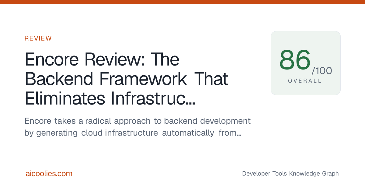 Encore Review: The Backend Framework That Eliminates Infrastructure ...