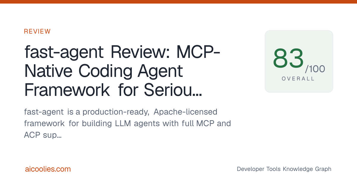 fast-agent Review: MCP-Native Coding Agent Framework for Serious ...
