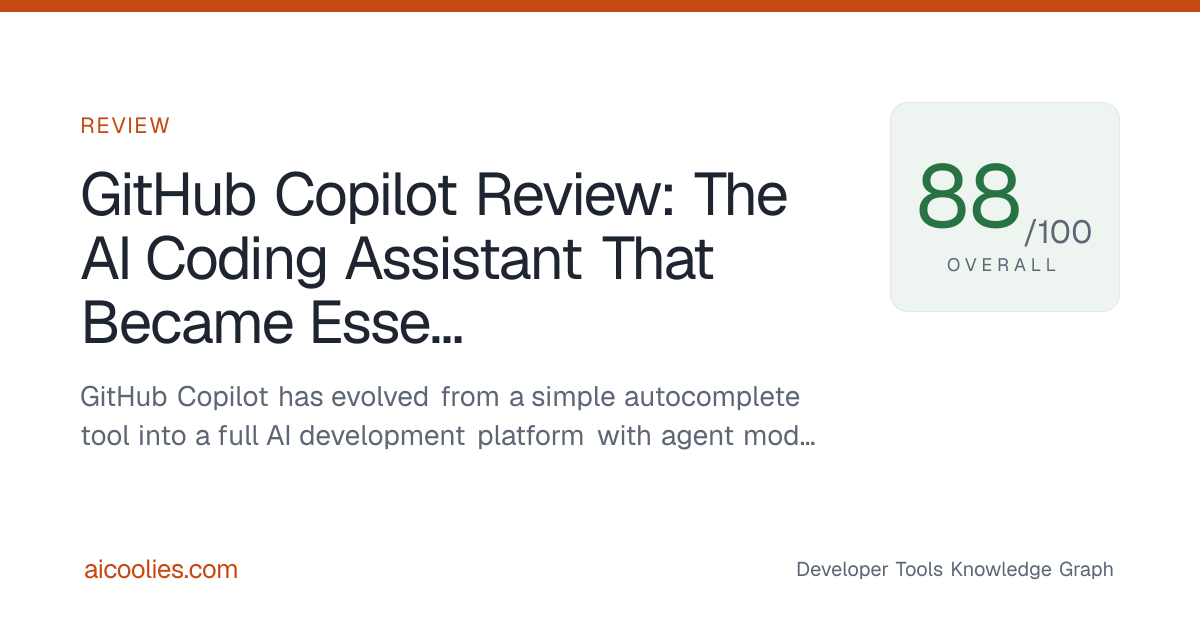 GitHub Copilot Review: The AI Coding Assistant That Became Essential ...