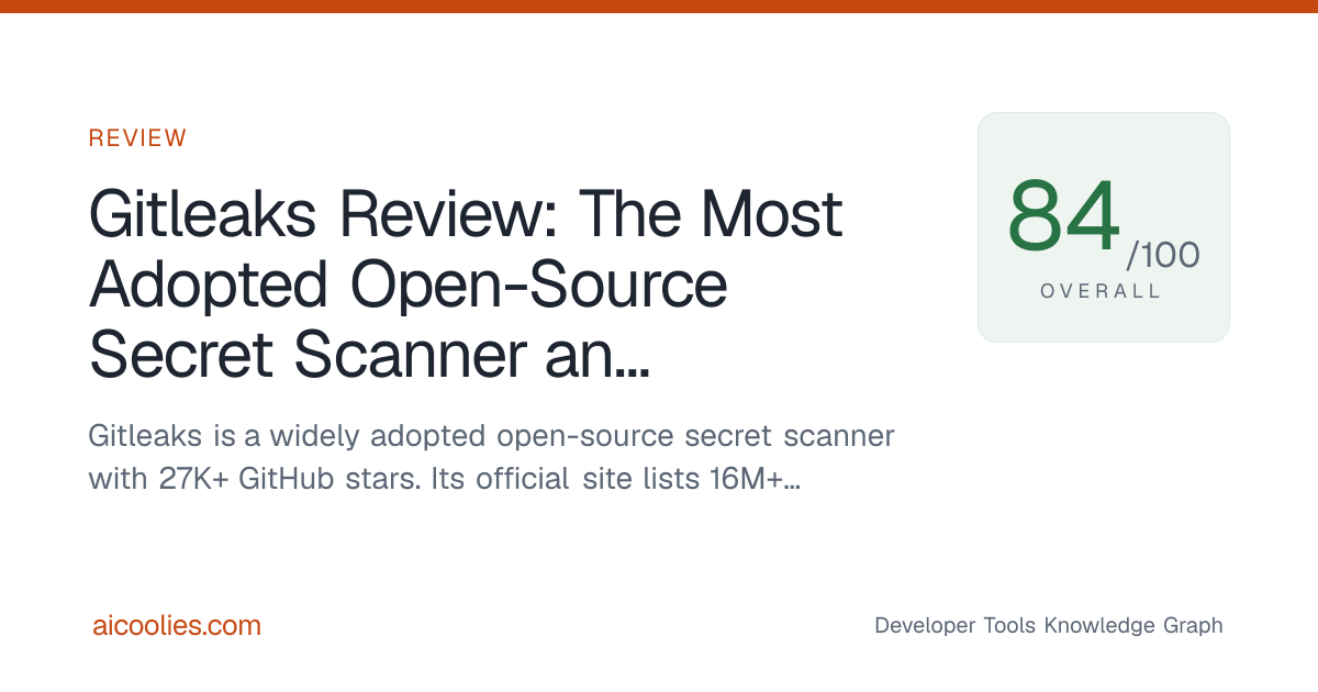 Gitleaks Review: The Most Adopted Open-Source Secret Scanner and the ...
