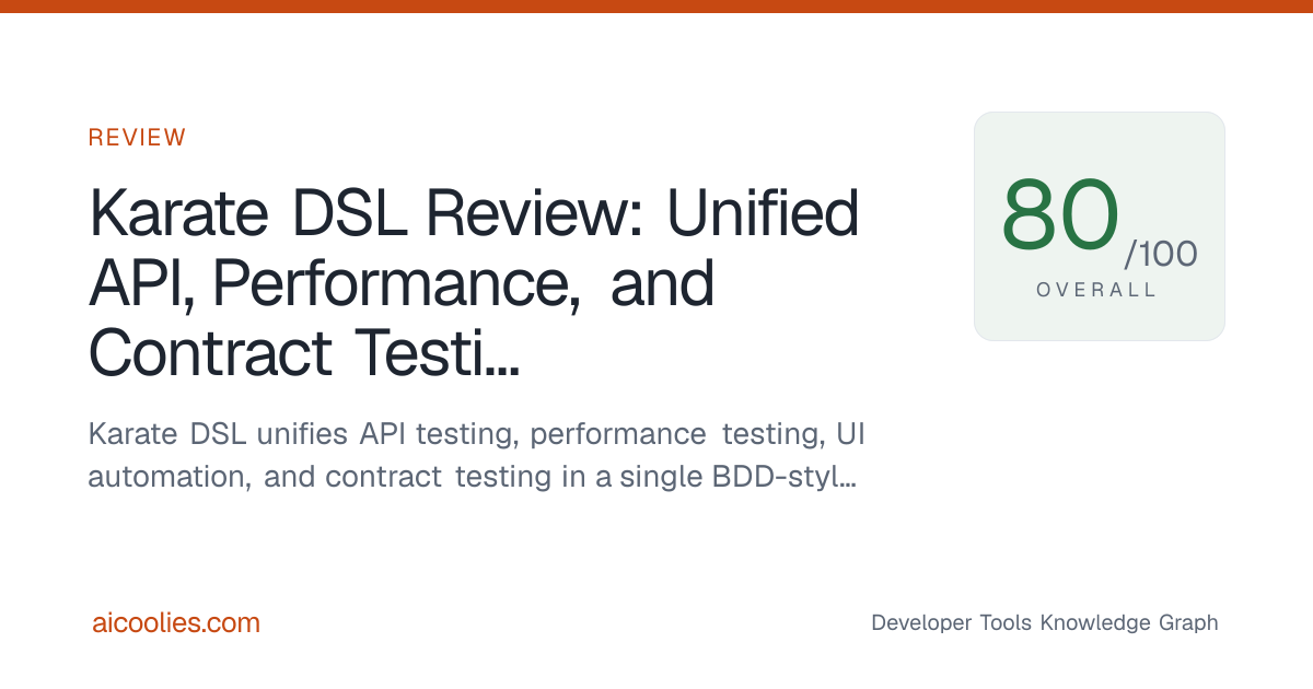 Karate Performance Testing Karate DSL Review: Unified API, Performance, and Contract Testing in ...