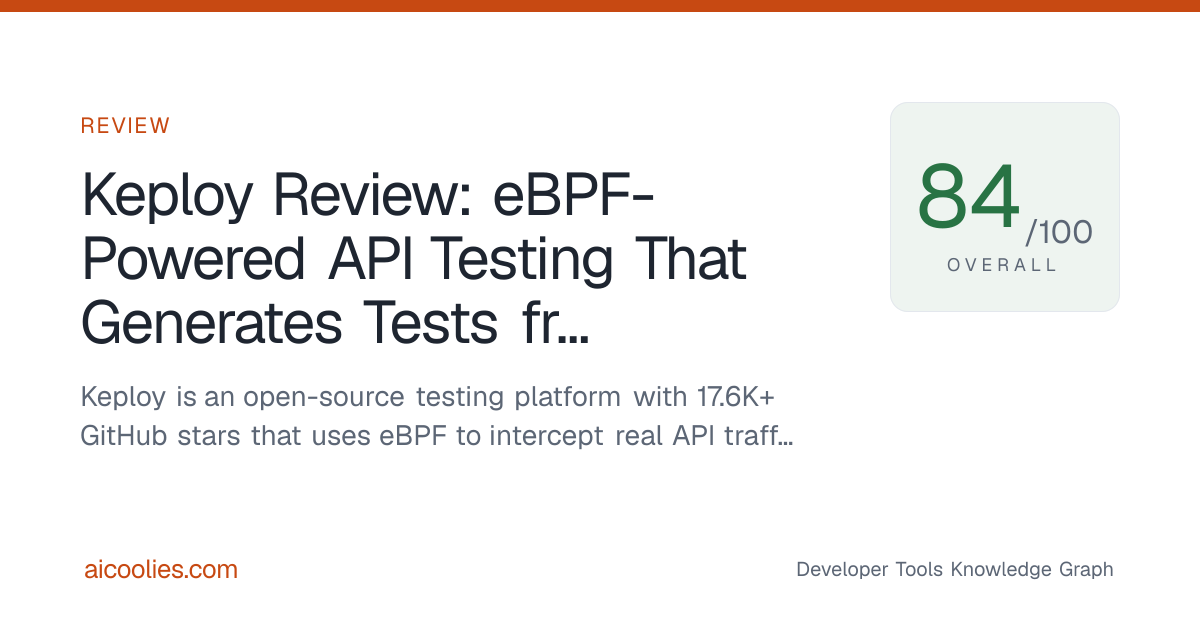 Keploy Review: eBPF-Powered API Testing That Generates Tests from Real ...