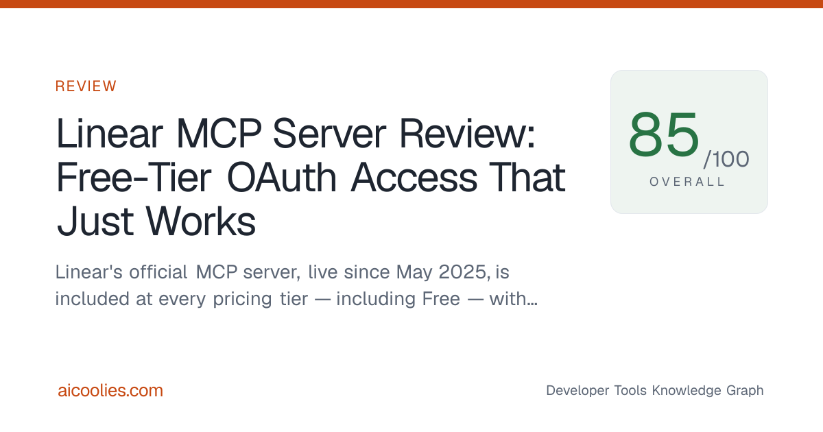 Linear MCP Server Review: Free-Tier OAuth Access That Just Works ...