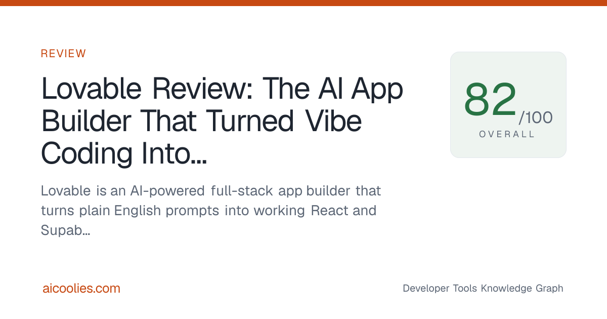 Lovable Review: The AI App Builder That Turned Vibe Coding Into a Six ...