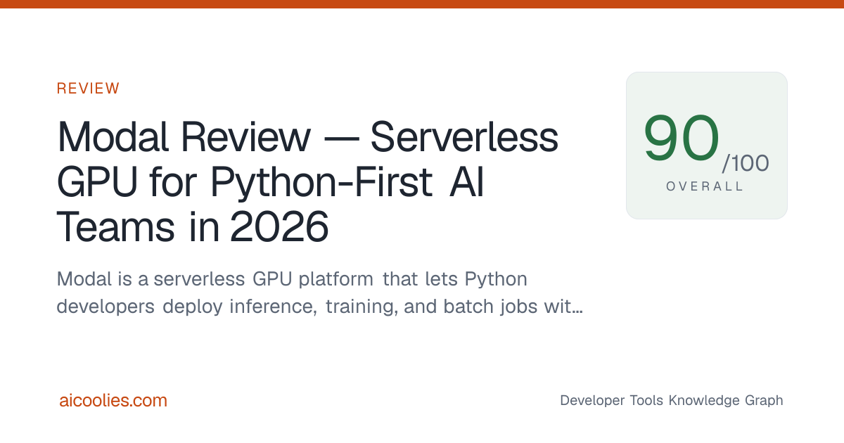 Modal Review — Serverless GPU for Python-First AI Teams in 2026 — aicoolies